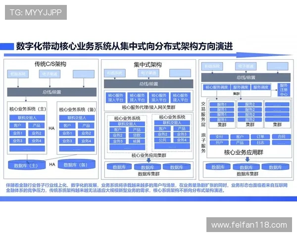 探索欧博官方网址的安全性与用户体验提升